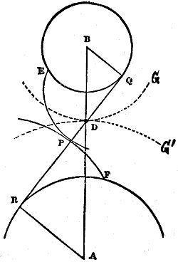 Fig. 90