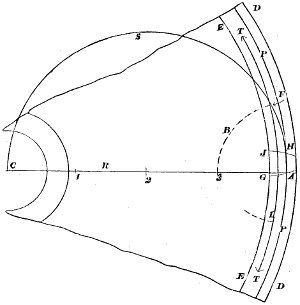 Fig. 93