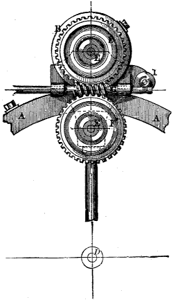 Fig. 101