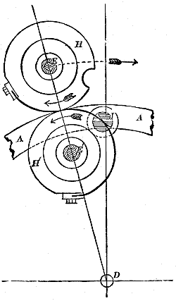 Fig. 103