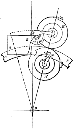 Fig. 105