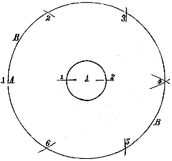 Fig. 157