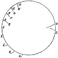 Fig. 159