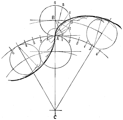 Fig. 197