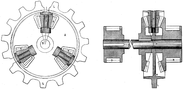 Fig. 208