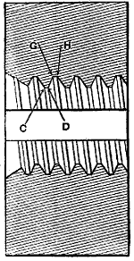 Fig. 266