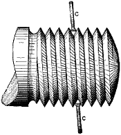 Fig. 281