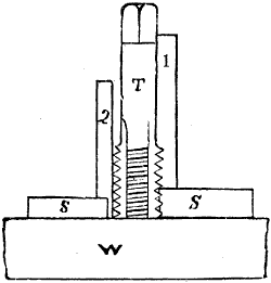 Fig. 361