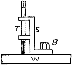 Fig. 363