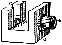 Fig. 366