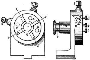 Fig. 368