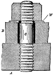 Fig. 393