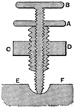 Fig. 417