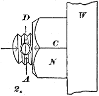 Fig. 433