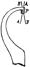 Fig. 459