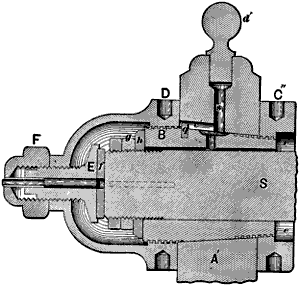 Fig. 496