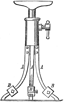 Fig. 535