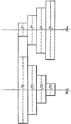 Fig. 561