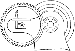 Fig. 562