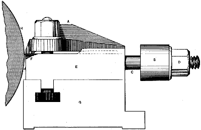 Fig. 731