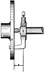 Fig. 745