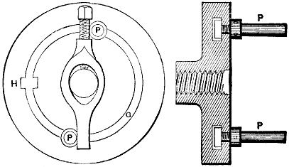 Fig. 750