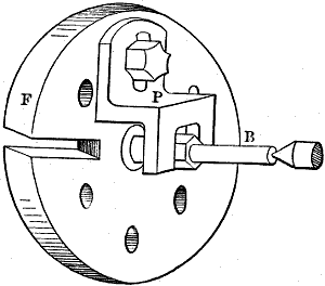 Fig. 761