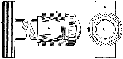 Fig. 784