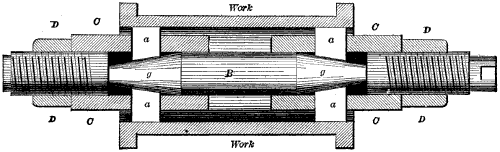 Fig. 789