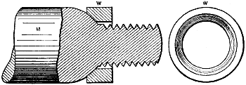 Fig. 793