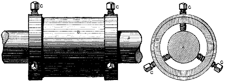 Fig. 809