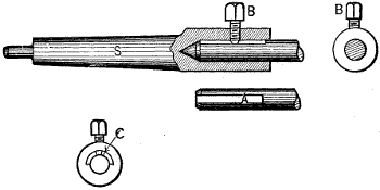 Fig. 815