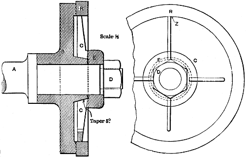 Fig. 854