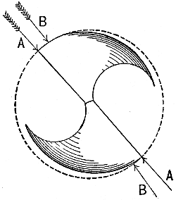 Fig. 1044