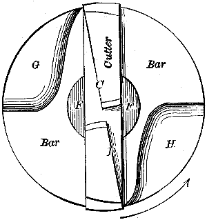 Fig. 1081