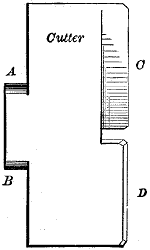 Fig. 1082