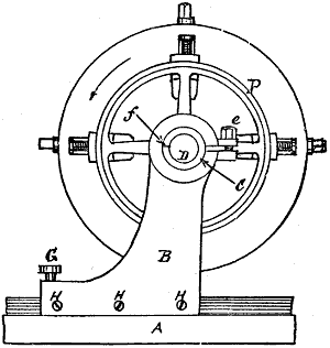 Fig. 1124