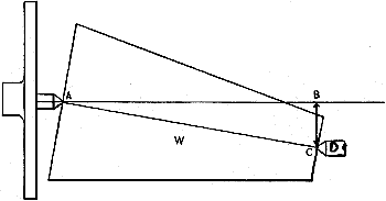 Fig. 1223