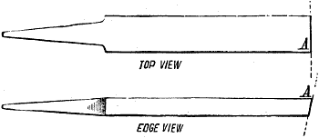 Fig. 1302