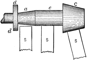 Fig. 1303