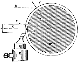 Fig. 1321