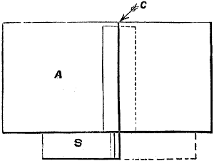 Fig. 1464