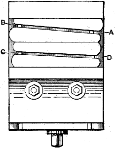 Fig. 1518