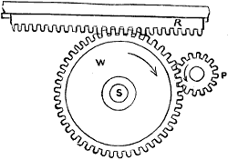 Fig. 1560