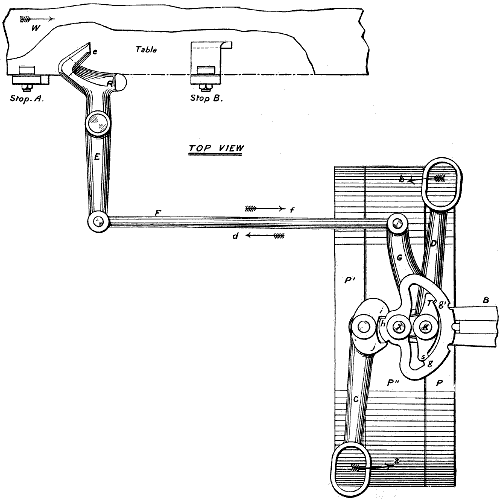 Fig. 1566