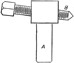 Fig. 1620