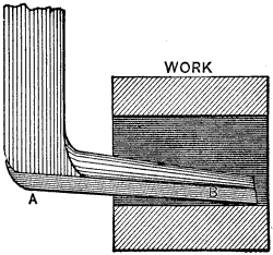 Fig. 1651