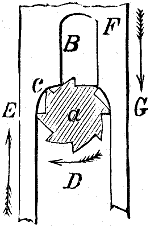 Fig. 1714