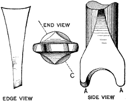 Fig. 1736