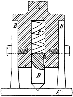 Fig. 1742